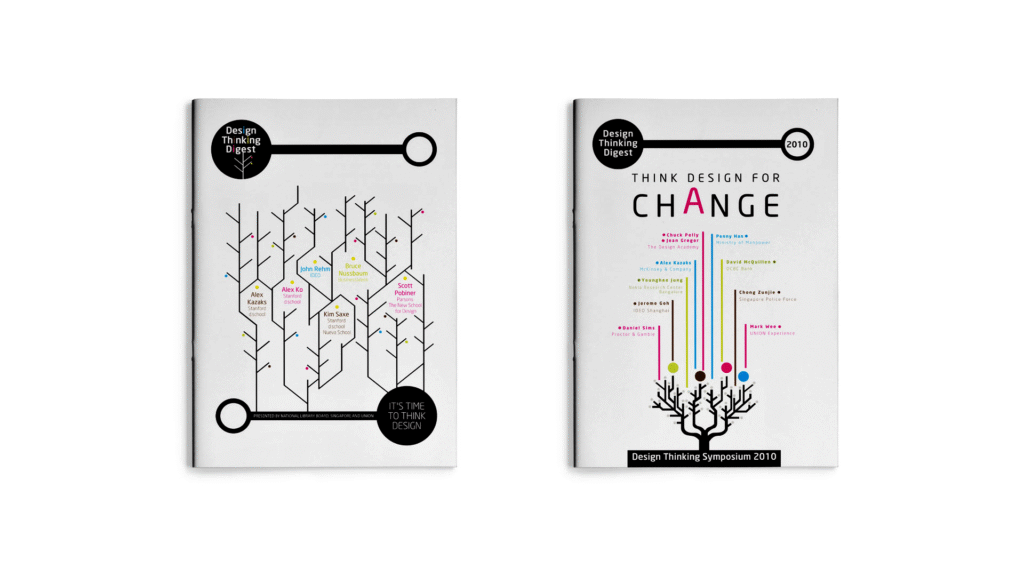 design thinking symposium booklet desktop 01 1980px